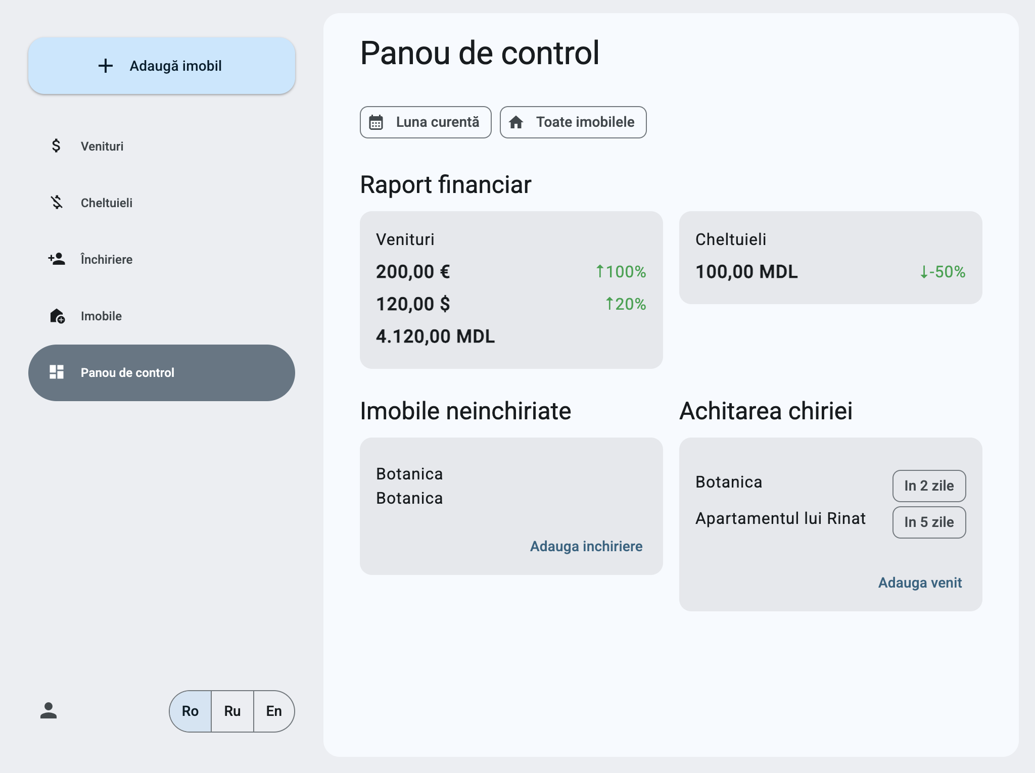 Panou de control Prorent - exemplu